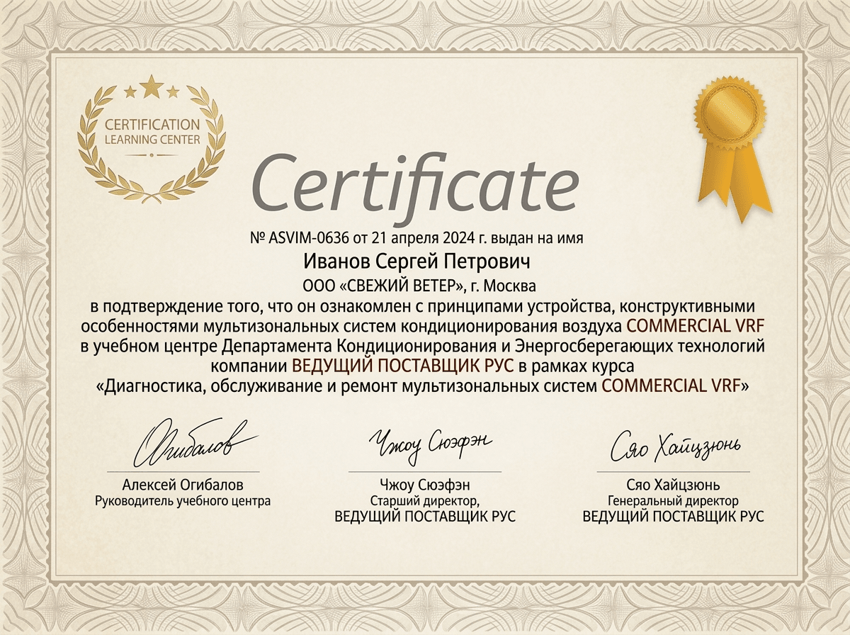 Сертификат авторизации Philips